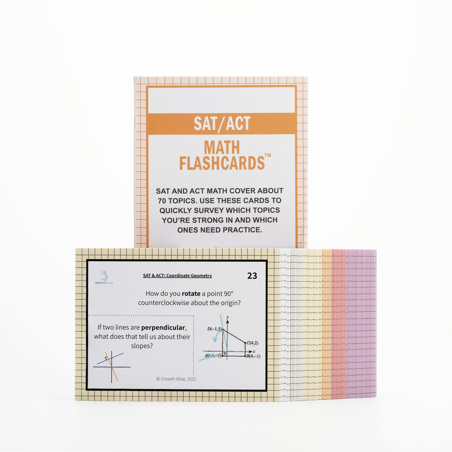 SAT-ACT Math Flashcards