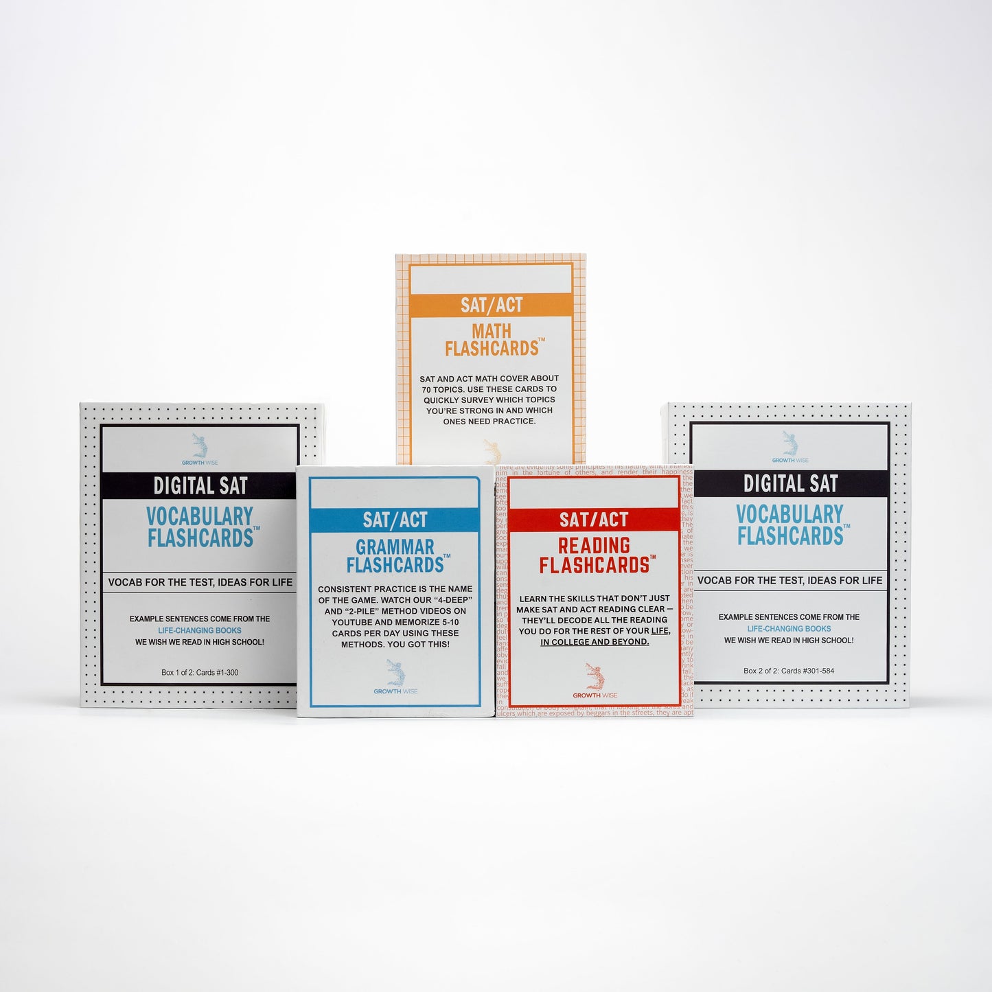 SAT-ACT Core Flashcard Bundle