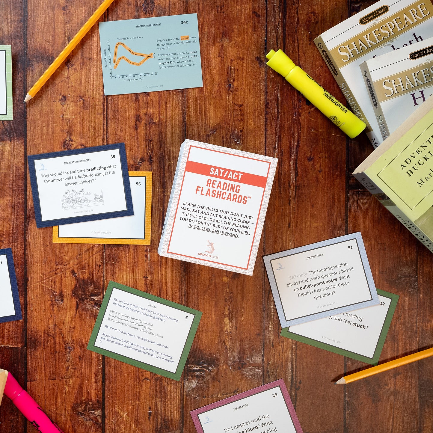 SAT-ACT Core Flashcard Bundle