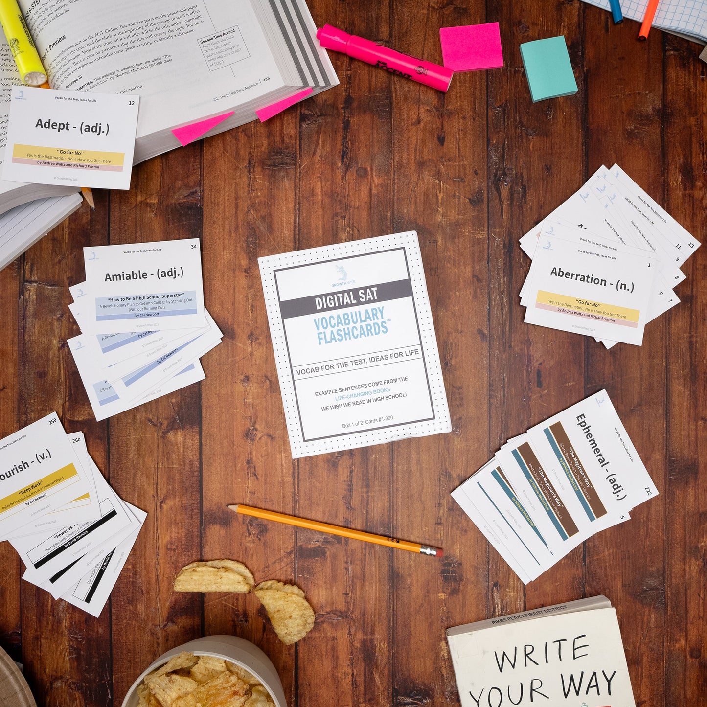 SAT-ACT Core Flashcard Bundle